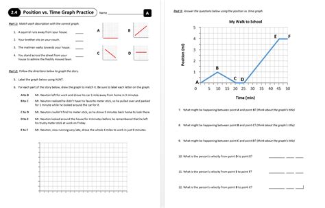 Image result for How to Create a Position Vs. Time Graph in Excel