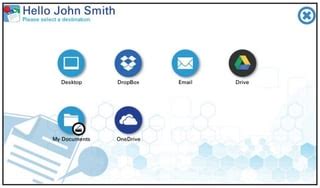 Image result for Pinpoint Scan Setup