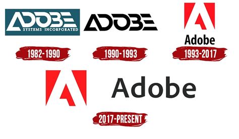 Adobe Logo | Symbol, History, PNG (3840*2160)