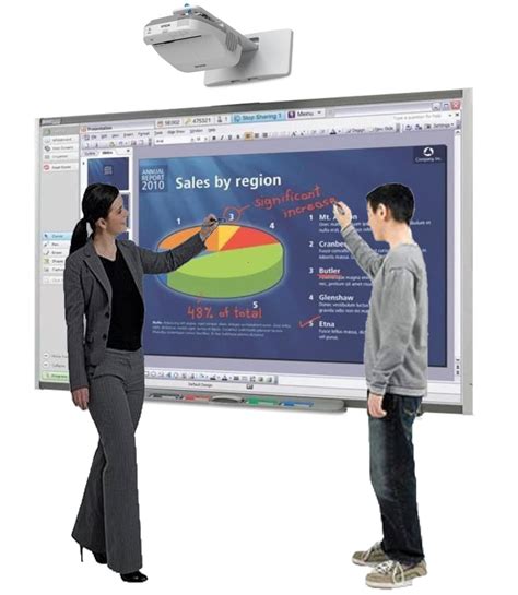 Smart Board Interactive Whiteboard SB600 Serries System for classroom