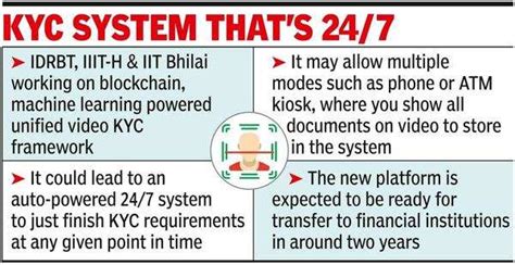 Aadhaar: Aadhaar 2.0? Next-gen Digital Id Platform Being Built By City ...