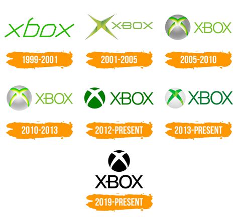 XBOX Series X en Xbox Series › General (584/3587)