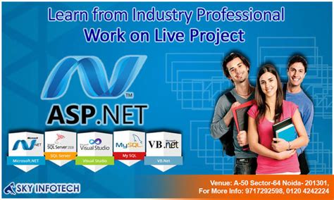 Best Dot Net Training Institute In NCR - Software Training Course In ...