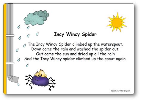 Incy Wincy Spider - Nursery Rhyme - Lyrics and Printables - Flashcards