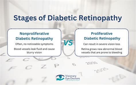 Can Diabetic Retinopathy Be Reversed? What You Need to Know