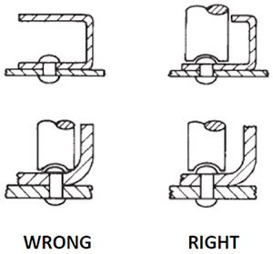 D'source Mechanical Fastening | Sheet Metal Assembly | D'Source Digital ...