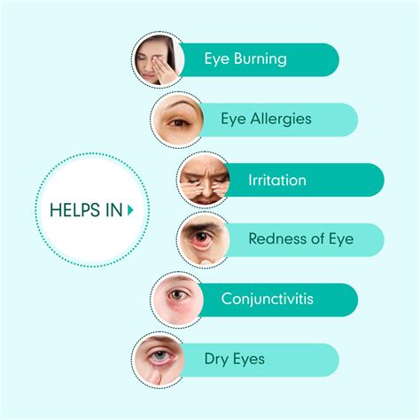 Eye Drops for Dry Eyes & Natural Eye Care – Divisa Store