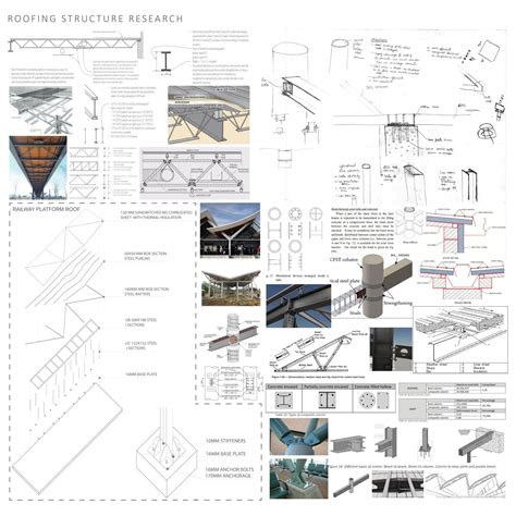 Transit Bazar | CEPT - Portfolio