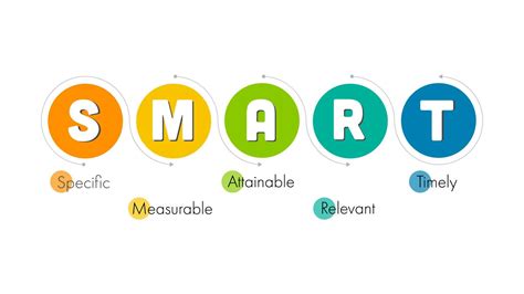 Image result for Smart Grd Energy Management MATLAB