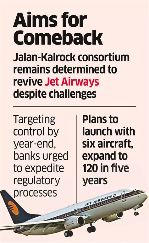 Jalan-Kalrock Consortium eyes control of Jet Airways by year end - The ...