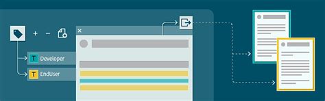 Conditional content and its use cases