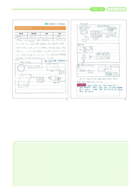 Image result for Final Year Project Computer Science