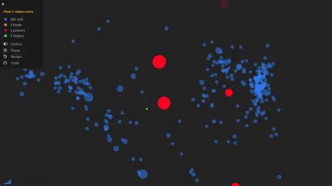 Cell Simulation 的图像结果