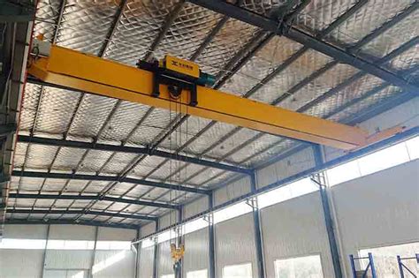 Image result for Operational Structure Examples