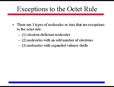 explain octet rule , limitations, significance - Brainly.in