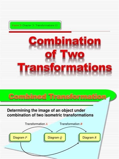 Image result for Combined Transformation in Exponential Function Example