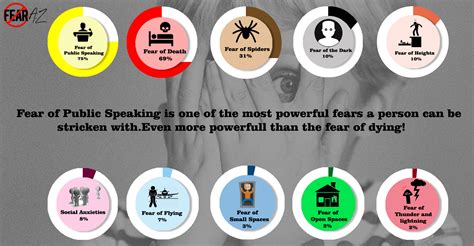 10 tips to help you overcome your fear of public speaking ...