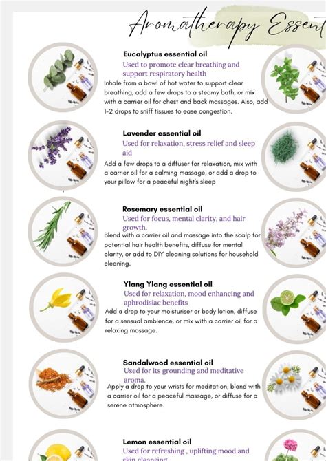 Free printable list of essential oils and their uses, Download Free ...
