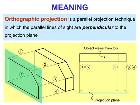 Image result for Perspective Drawing Engineering