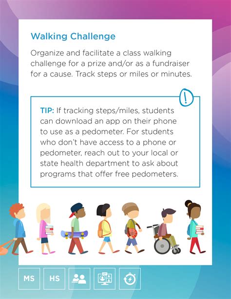 Classroom Exercise 的图像结果