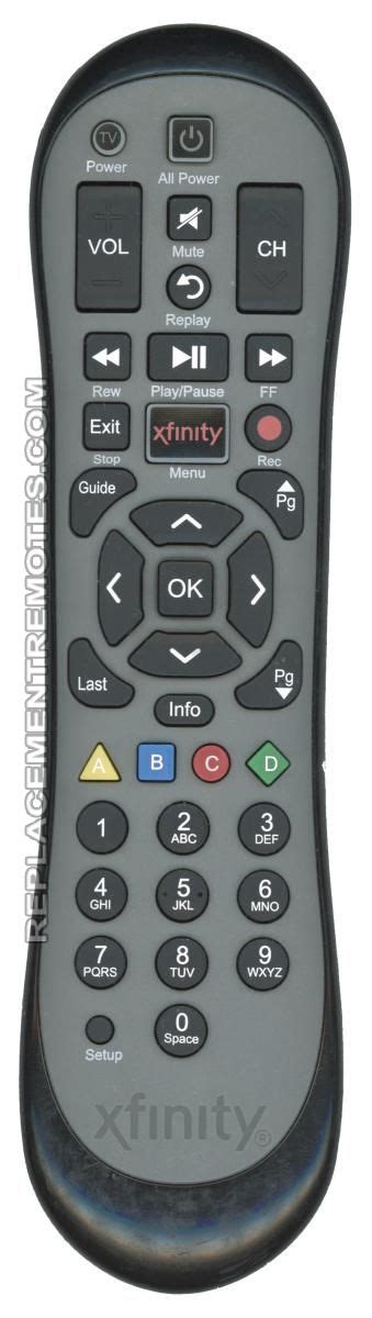 Image result for Xfinity Remotes Models