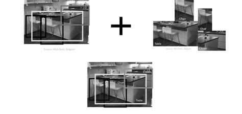 Object Locator 的图像结果