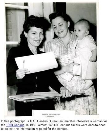 Image result for Find Census