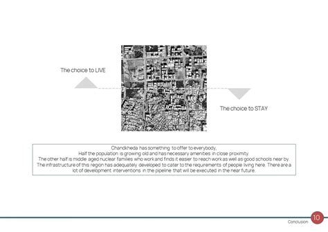 DECIPHERING CHANDKHEDA ; An Urban Fringe of Ahmedabad | CEPT - Portfolio