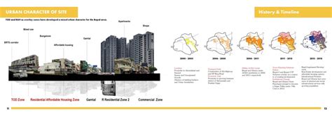 Local Area Plan of an Urban area in the suburbs - Bopal | CEPT - Portfolio