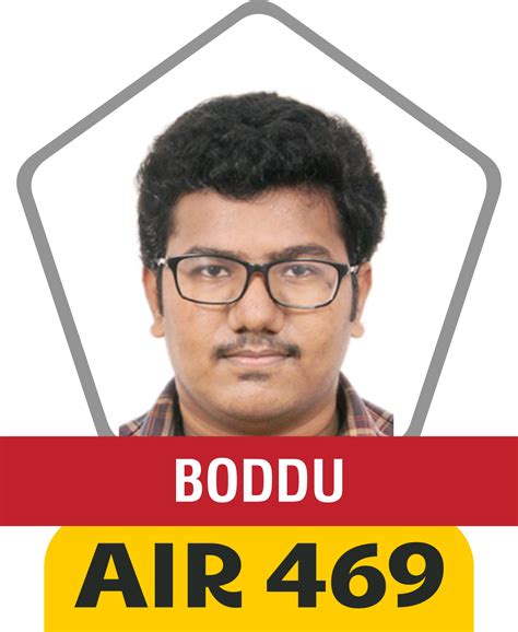 Our UPSC CSE Results | List of Toppers