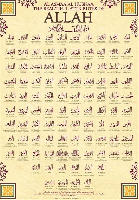 manfaat asmaul husna
