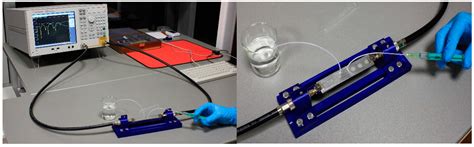 Microfluidic EBG Sensor Based on Phase-Shift Method Realized Using 3D ...