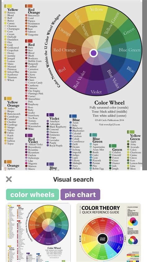 Color Wheel Chart 的图像结果