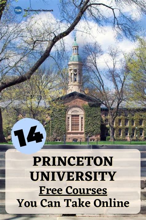 Image result for MIT OpenCourseWare Free Certificate