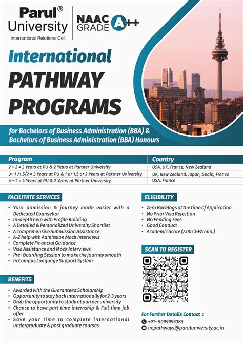 Upcoming Programs - Parul University, Gujarat