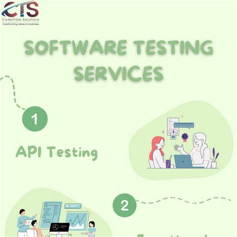 Image result for Software Testing Services
