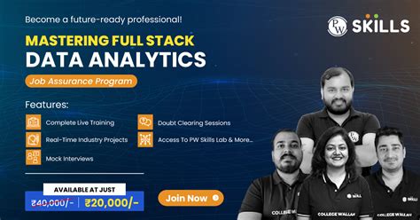 Business Analytics Tutorial 的图像结果