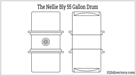 Oil Drum Size