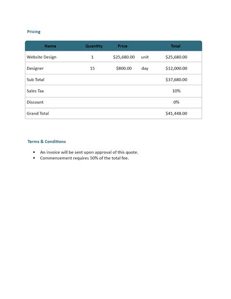 Rezultat imagine pentru Freelance Web Design Tips