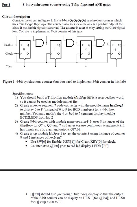 Image result for 8-Bit Synchronous Counter