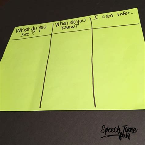 Image result for Inferential Questions