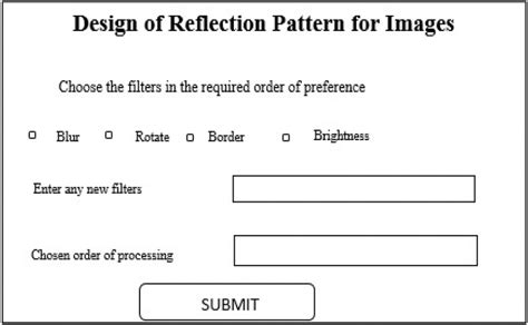 Image result for Processing Page