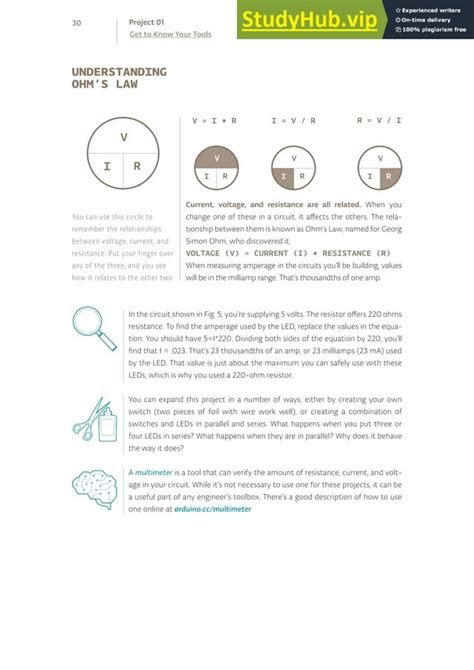 Image result for Arduino Projects Book