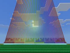 Image result for Importing Java.util
