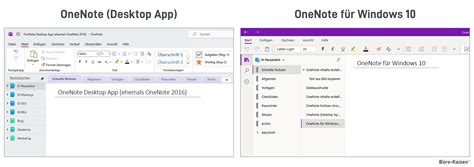 Image result for OneNote App vs OneNote for Windows 10