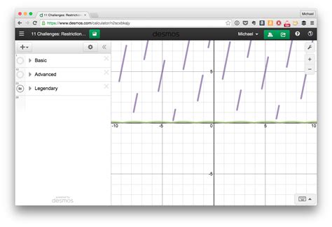 Image result for Desmos Linear Programming