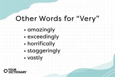 In-other-words Definition & Meaning | YourDictionary