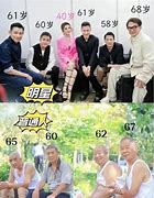 Image result for 六十多