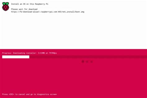 Image result for How to Raspberry Pi Booting Process