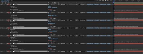 Image result for After Effects 3D Carousel Tutorial